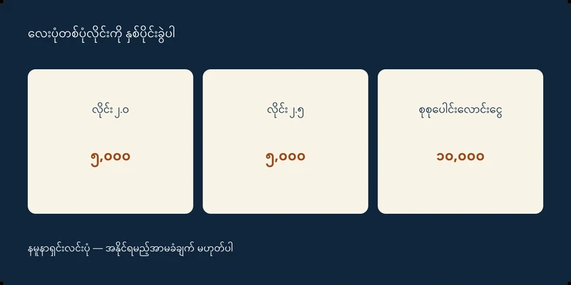 လိုင်း ၂.၀ ၅,၀၀၀၊ လိုင်း ၂.၅ ၅,၀၀၀၊ စုစုပေါင်းလောင်းငွေ ၁၀,၀၀၀
